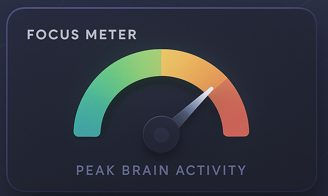 Recovery Planning Screenshot